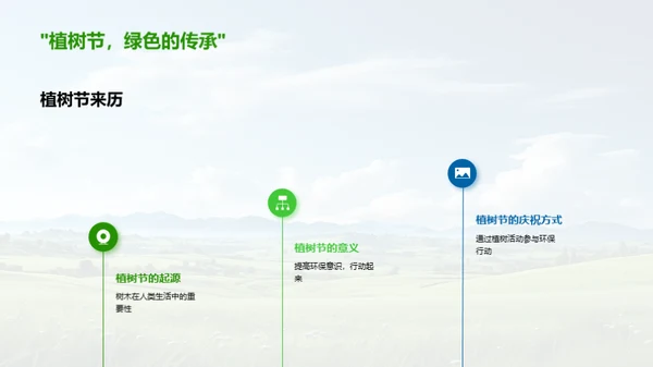 环保行动与绿色校园