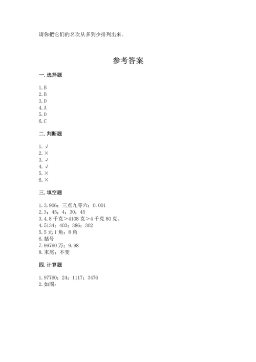 小学四年级下册数学期末测试卷及完整答案【考点梳理】.docx