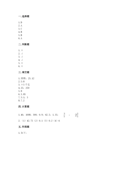 吴县市六年级下册数学期末测试卷（名师系列）.docx