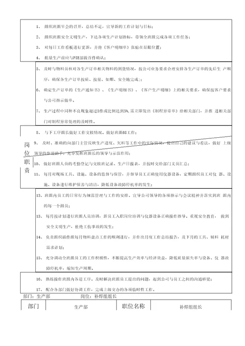 班组长岗位职责