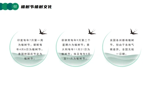 3月12日植树节知识介绍主题活动班会课件通用PPT模板