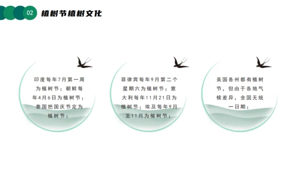 3月12日植树节知识介绍主题活动班会课件通用PPT模板