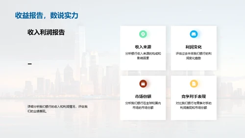 金融市场全景洞察