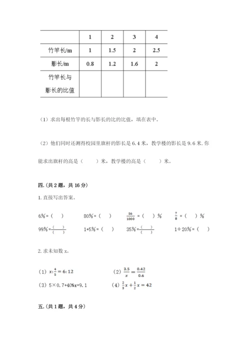 人教版六年级数学小升初试卷附答案【达标题】.docx