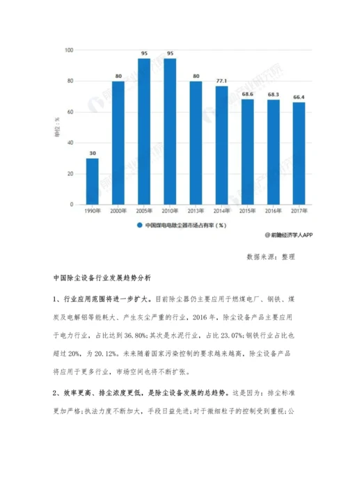 中国除尘设备行业市场现状及趋势分析-高效率、环保化成为行业发展总趋势.docx