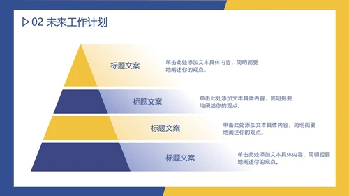 蓝黄碰撞极简商务工作汇报PPT模板