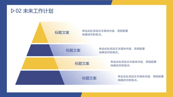 蓝黄碰撞极简商务工作汇报PPT模板