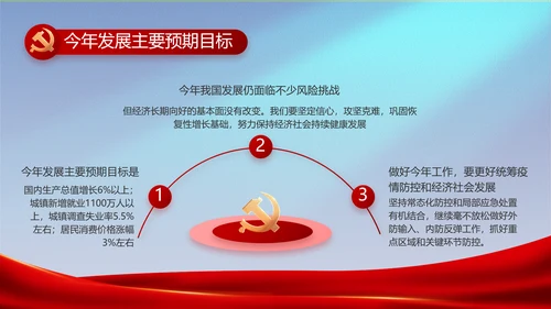 蓝色大气公安部治安管理局工作汇报动态PPT