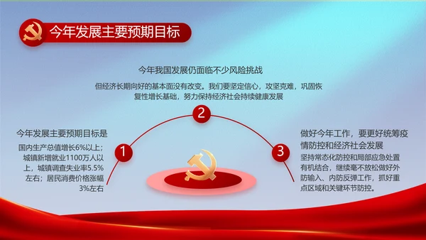 蓝色大气公安部治安管理局工作汇报动态PPT
