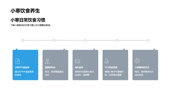 小寒节气全解析