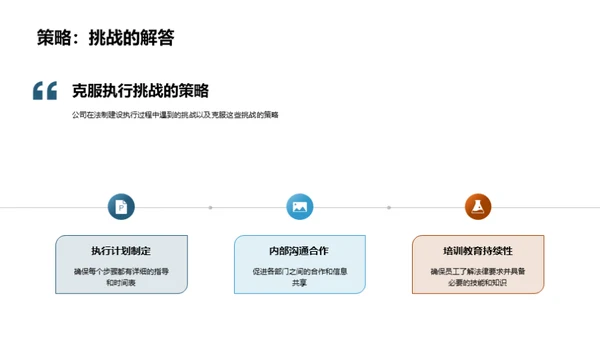 公司法治建设探索