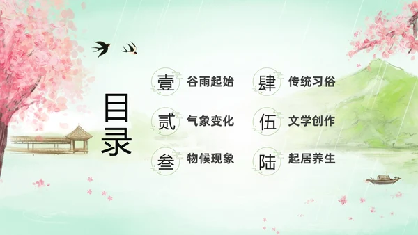 绿色清新水墨中国风传统节气谷雨节气介绍主题班会PPT