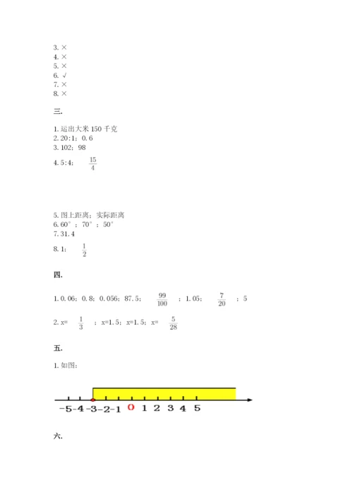 实用小学数学青岛版六年级下册期末测试卷（网校专用）.docx