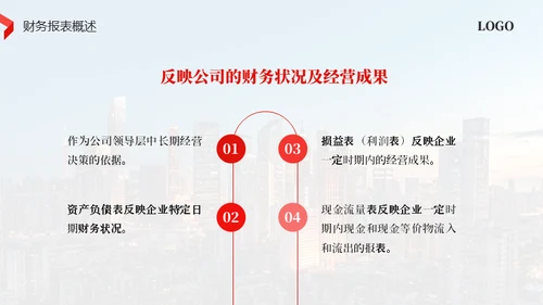 红色商务风财务知识培训通用PPT模板