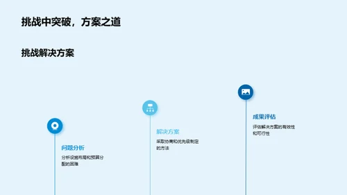 交通规划之路漫漫