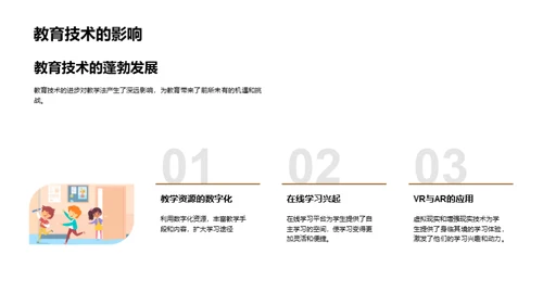 教学法的革新之旅