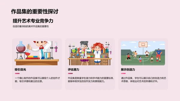 美术作品集策略教学PPT模板