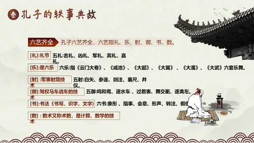 孔子诞辰孔子人物生平介绍PPT课件人物介绍