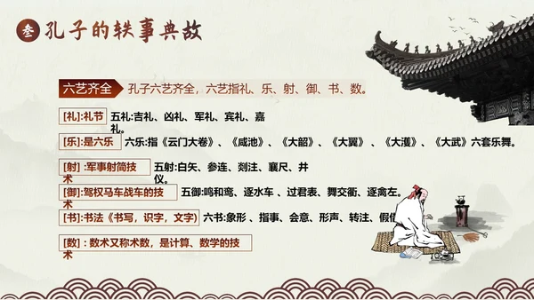 孔子诞辰孔子人物生平介绍PPT课件人物介绍