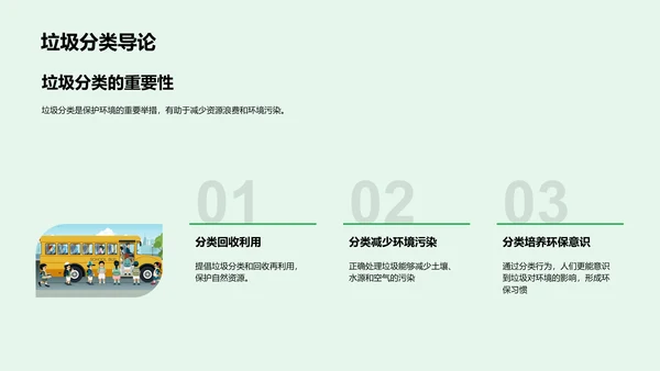 环保教学课件PPT模板