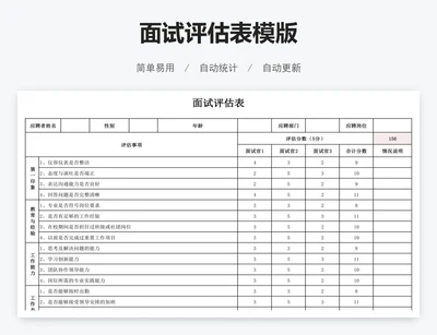 面试评估表模版