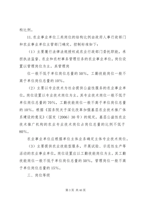 关于农业事业单位岗位设置管理.docx