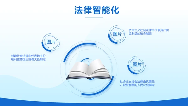 蓝色大气法律律法讲座宣传动态PPT