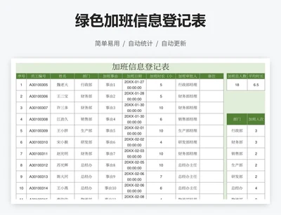 绿色加班信息登记表