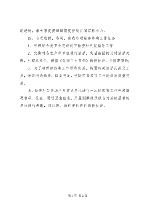 村除四害工作计划.docx