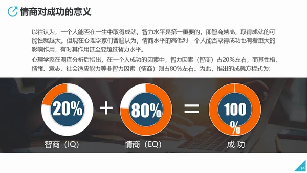 情商培养人际关系处理通用PPT课件