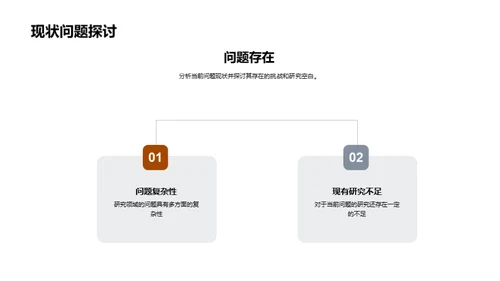 探索未知：研究驱动未来