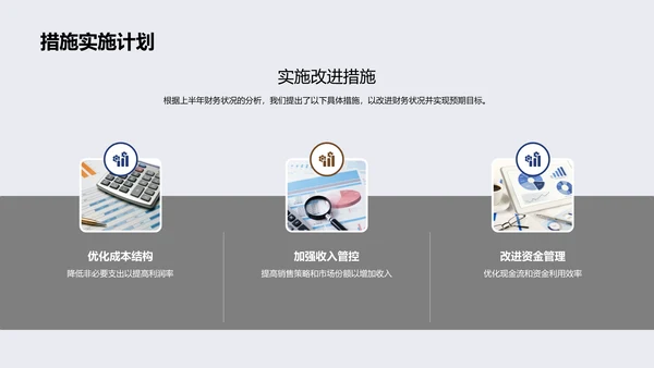 年中财务报告总结