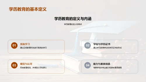 学历教育革新之路