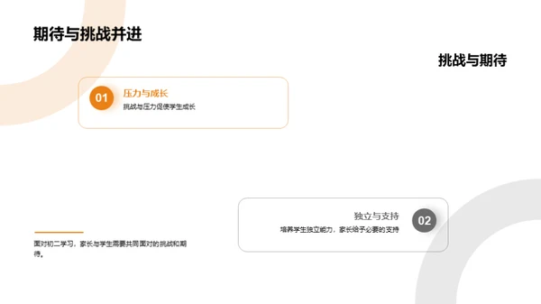 初二学习之路