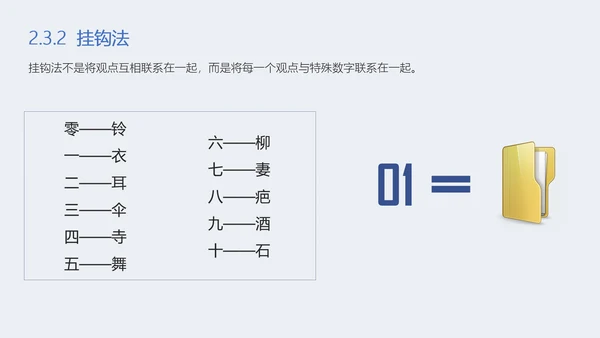 斯科特如何高效教学读书笔记PPT课件
