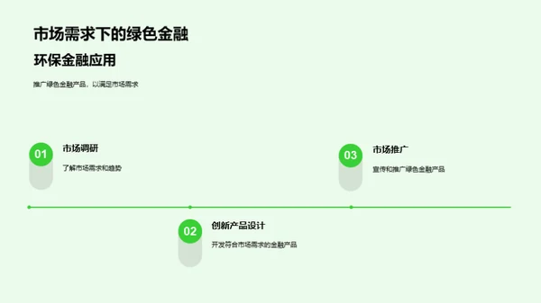 推动绿色金融