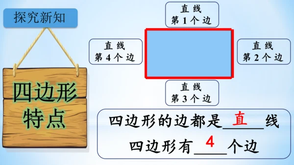 长方形和正方形 课件(共24张PPT)-三年级上册数学 人教版