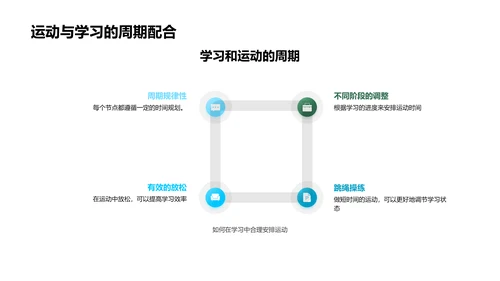 运动助力学生成长