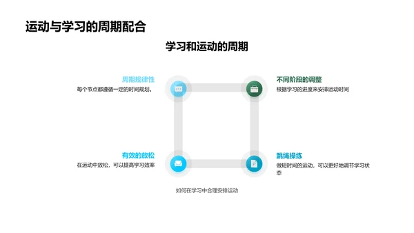 运动助力学生成长