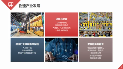 智慧物流快递发展趋势通用PPT模板