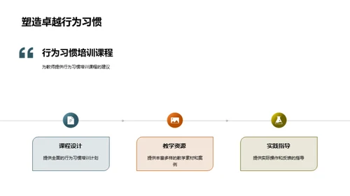 教师良好行为习惯培养