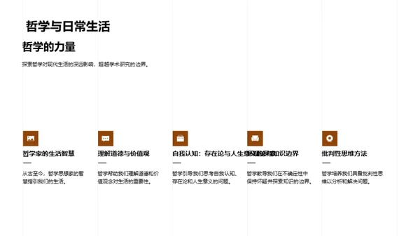 哲学智慧与日常生活