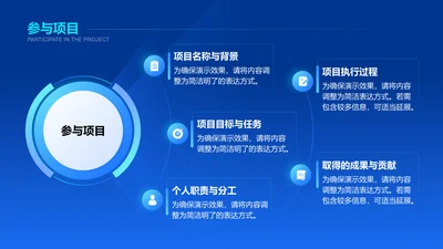 参与项目-竞聘述职PPT