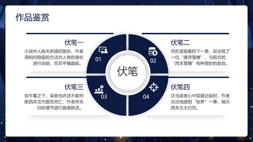 卡通深黑色白夜行文学小说读书分享会PPT模板