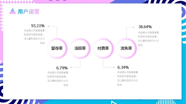 蓝紫色形状孟菲斯风运营述职报告PPT模板