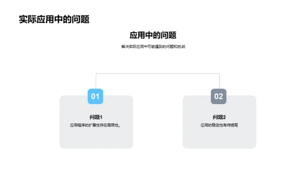 工程创新深度探讨