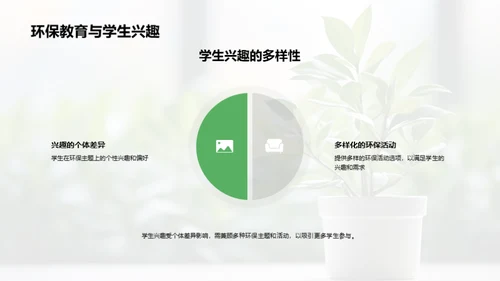 中学环保实践策略