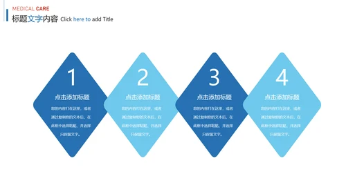 蓝色时尚医疗细胞研究报告医学研究PPT模板