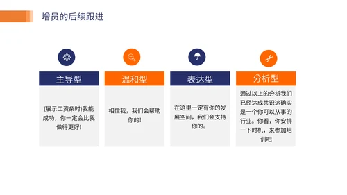 保险业务培训通用PPT模板