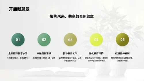 教师团队成长篇章